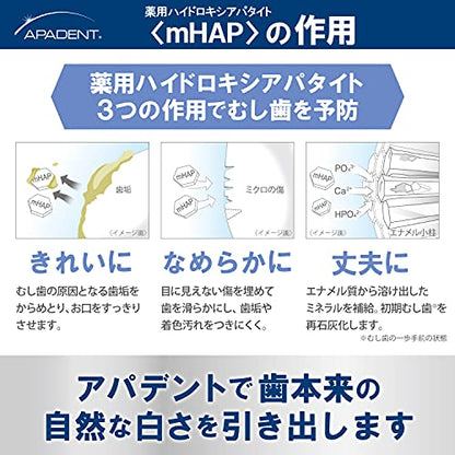 アパデントトータルケア１２０Ｇ 容量120G サンギ 歯磨き