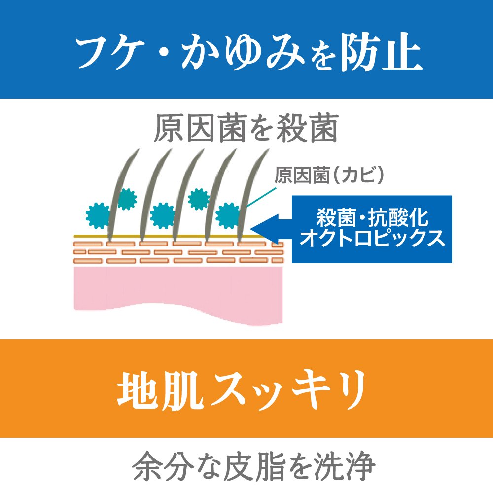 オクトｓｅｒａｐｉｅ薬用スキンケアコンディショナー２３０ｍｌ 容量230ML コンディショナー・リンス - MONOW 公式ショップ