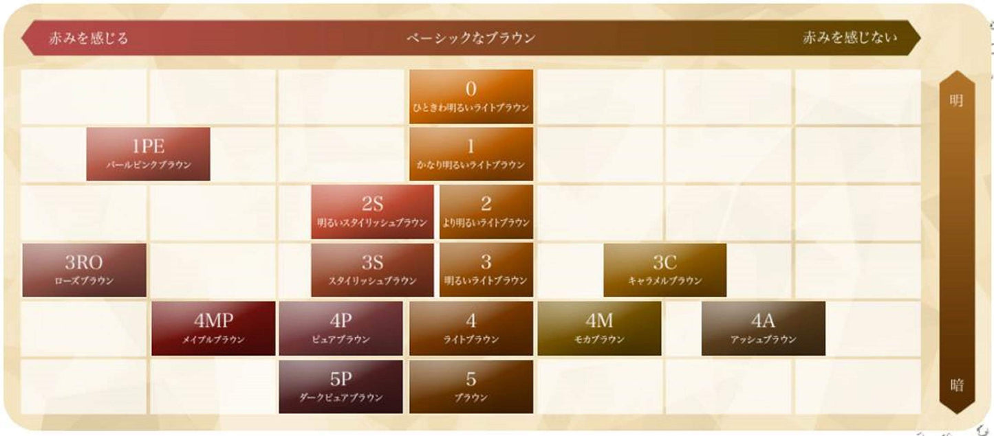 シエロ　ヘアカラー　EX　ミルキー　0　ひときわ明るいライトブラウン 容量1個 ヘアカラー・白髪用 - MONOW 公式ショップ