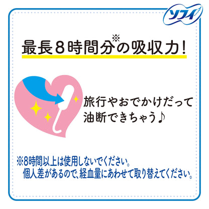 ソフィコンパクトタンポンレギュラー　８Ｐ 容量8本 ユニ・チャーム（ユニチャーム） 生理用品