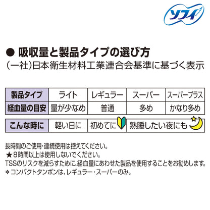 ソフィコンパクトタンポンレギュラー　８Ｐ 容量8本 ユニ・チャーム（ユニチャーム） 生理用品