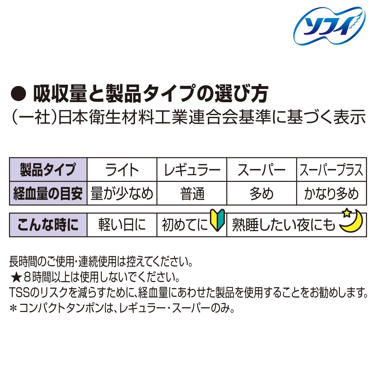 ソフィコンパクトタンポンスーパー　８Ｐ 容量8本 ユニ・チャーム（ユニチャーム） 生理用品 - MONOW 公式ショップ