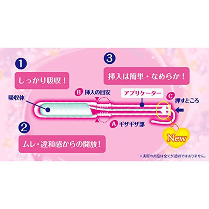 ソフィ　ソフトタンポンライト　１０個 容量10個 ユニ・チャーム（ユニチャーム） 生理用品