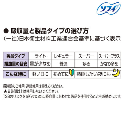 ソフィ　ソフトタンポンスーパープラス　２５個 容量25個 ユニ・チャーム（ユニチャーム） 生理用品