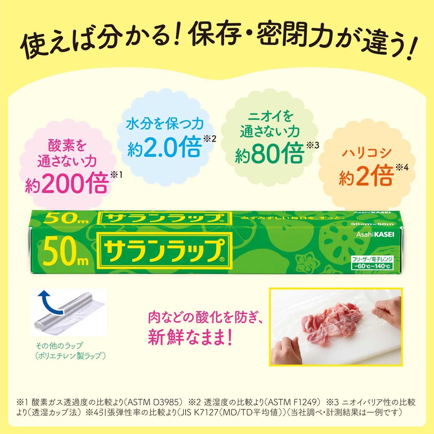 サランラップ　家庭用　30cm×50m 容量1個 旭化成ホームプロダクツ