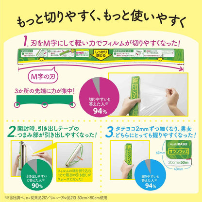 サランラップ　家庭用　30cm×50m 容量1個 旭化成ホームプロダクツ