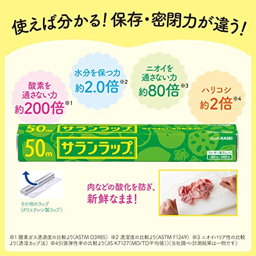 サランラップ　家庭用　15cm×50m 容量1個 旭化成ホームプロダクツ