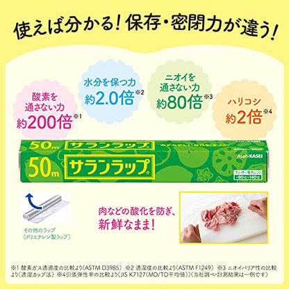 サランラップ　家庭用　15cm×50m 容量1個 旭化成ホームプロダクツ