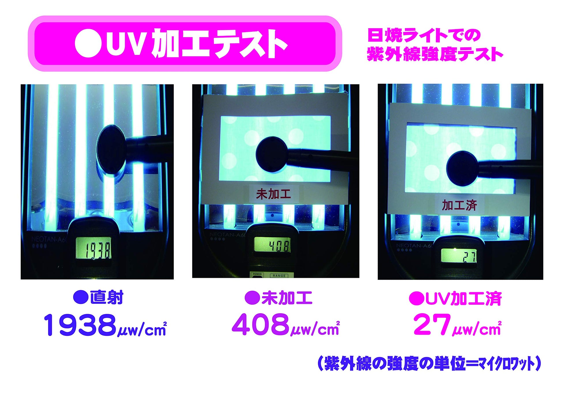 ＵＶ撥水シャットアウト 容量150ML ヒューマンシステム スプレー