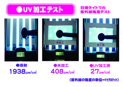 ＵＶ撥水シャットアウト 容量150ML ヒューマンシステム スプレー