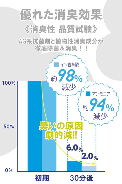Ｎオドクリーンスリム 容量 コロンブス シューケア