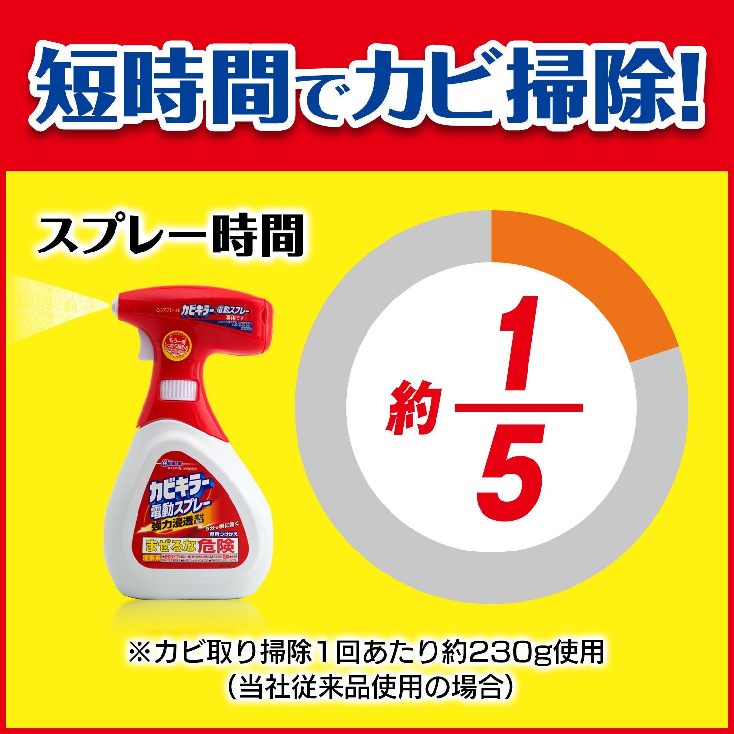 カビキラー電動スプレーつけかえ　７５０Ｇ 容量750G ジョンソン 住居洗剤・カビとり剤