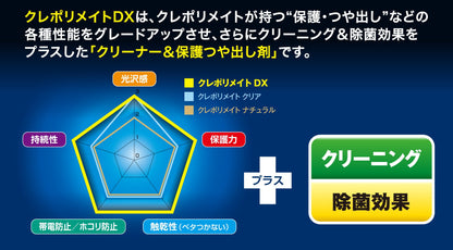 クレポリメイトＤＸ 容量200ML 呉工業 家具 家電 掃除