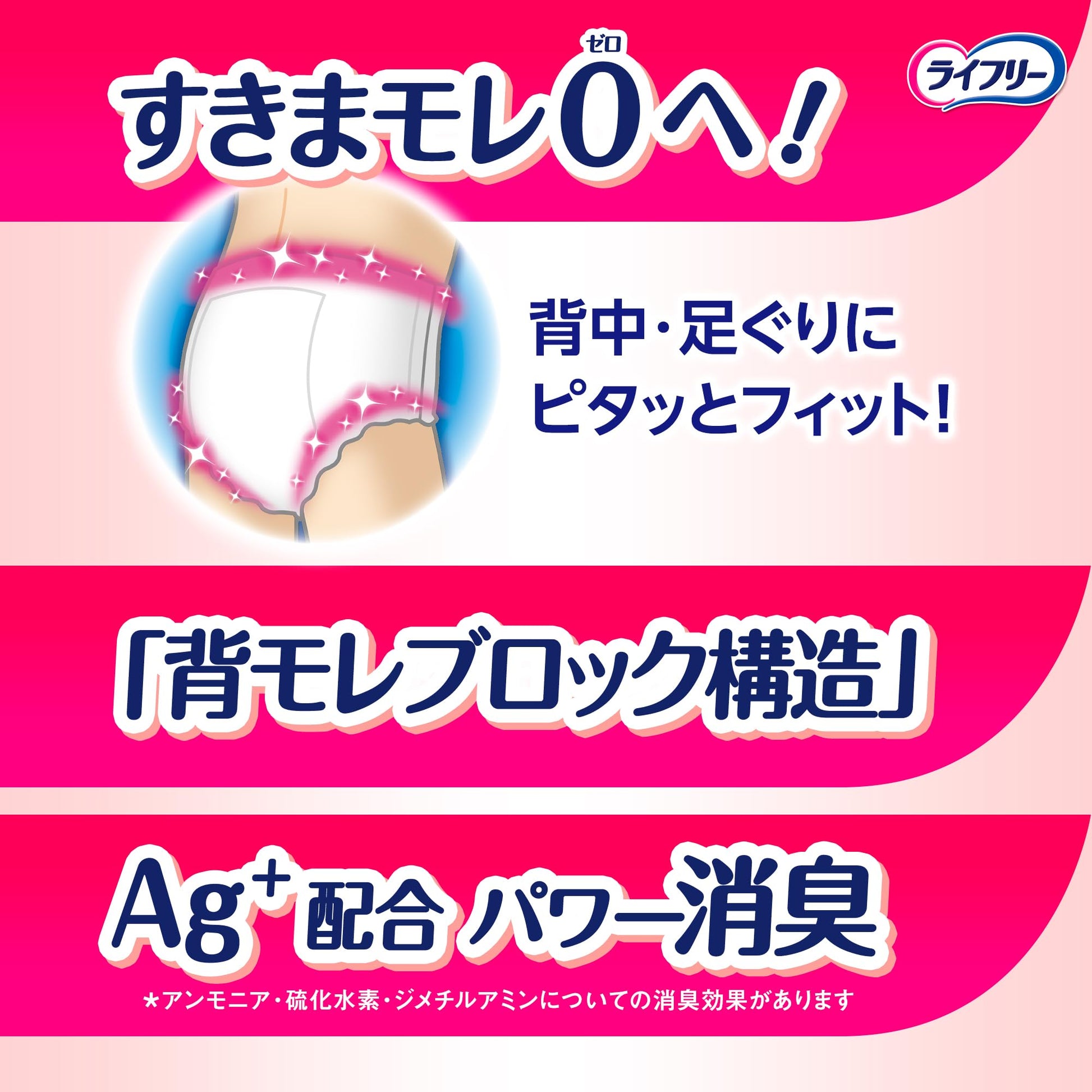 ライフリーうす型あんしんパンツＭ 20枚入り容量20枚 ユニ・チャーム（ユニチャーム）