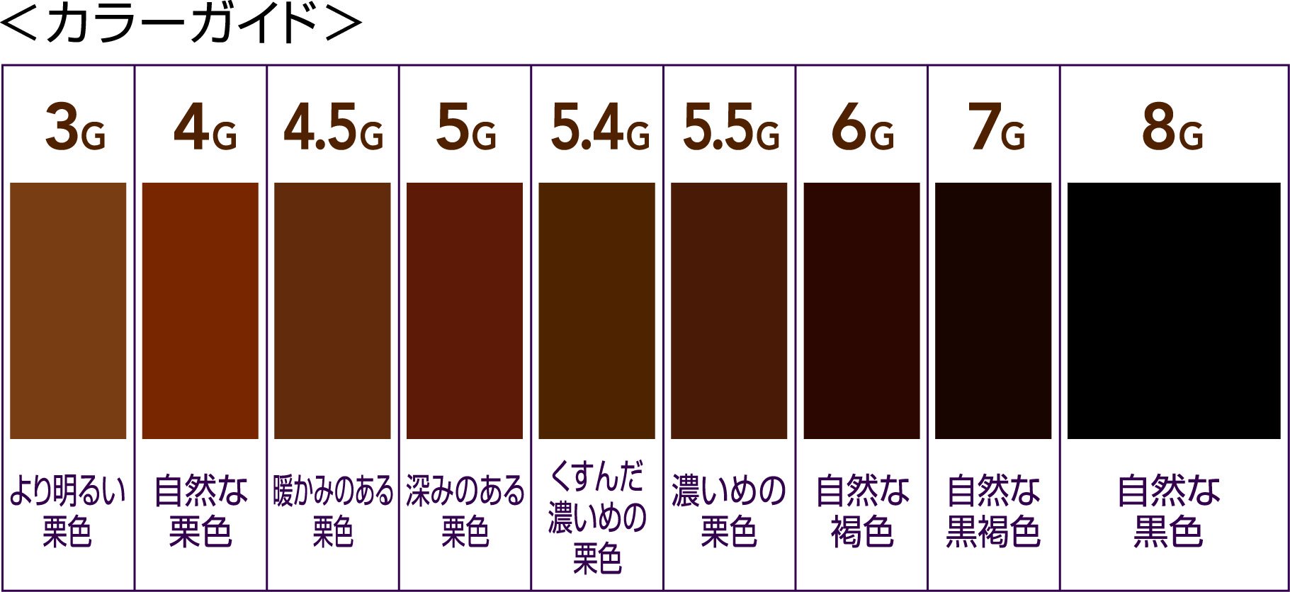 パオン　クリームカラー　７Ｇ　自然な黒褐色 容量 シュワルツコフヘンケル ヘアカラー・白髪用