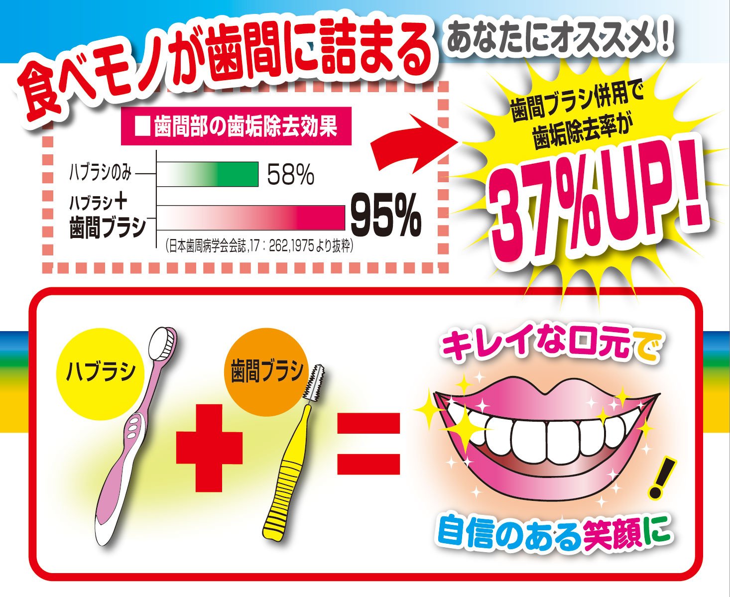 デンタル歯間ブラシ１５Ｐ　サイズ１ 容量15本 デンタルプロ フロス・歯間ブラシ