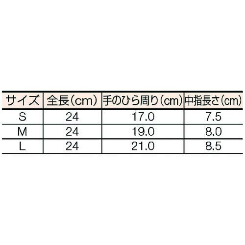 トーマラテックスグローブＥＸ　Ｓ１００枚 容量100P 宇都宮製作 使い捨て手袋