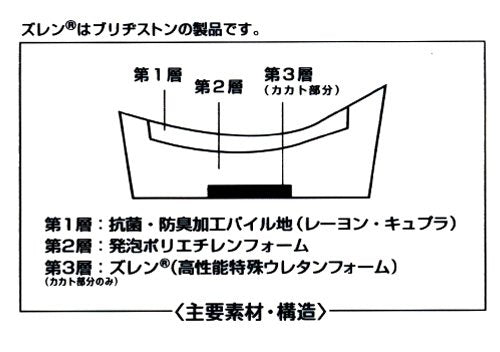 スポーツインソール　クロ　ラージ 容量1個 コロンブス シューケア