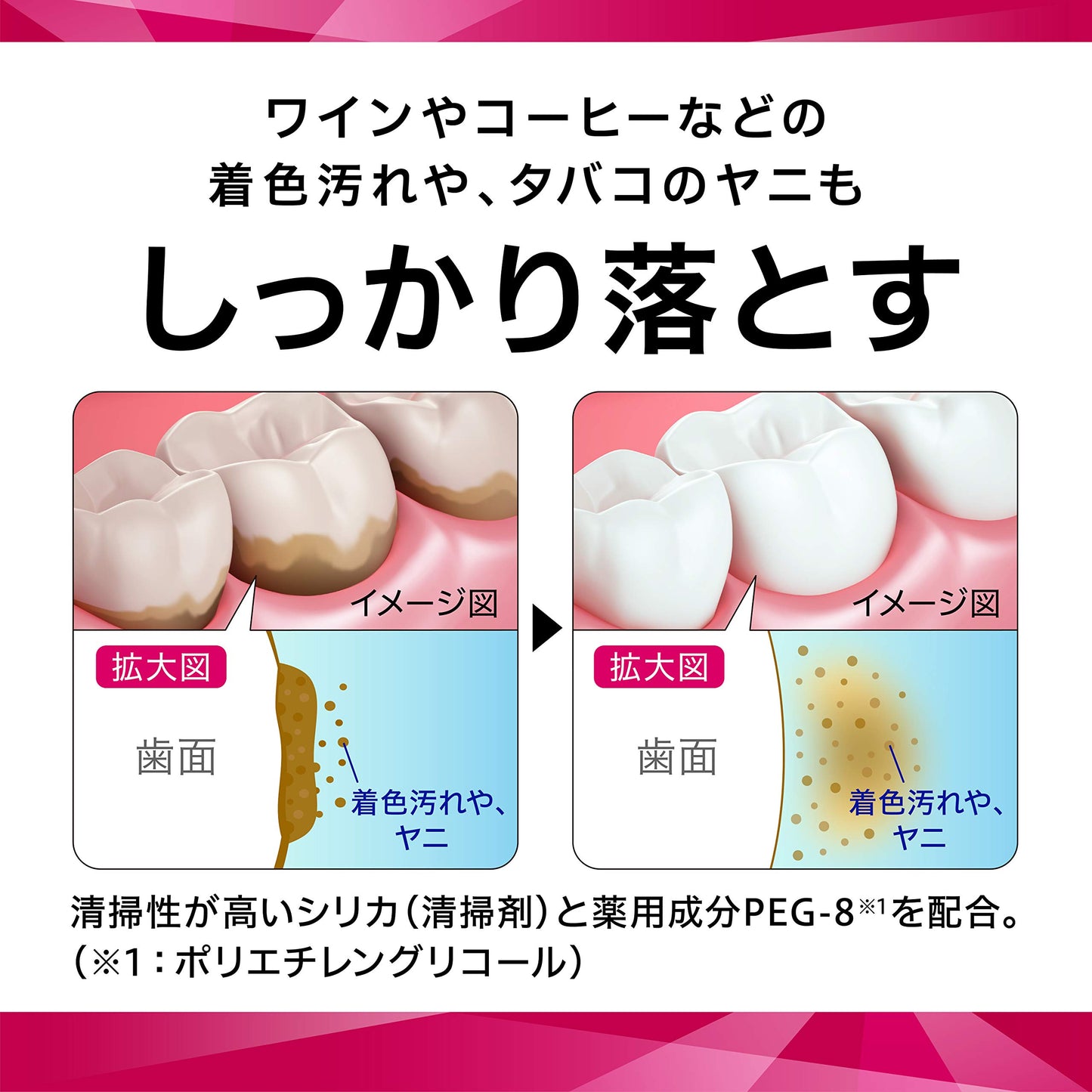 セッチマはみがきスペシャル　［スタンディングタイプ］ 容量80G サンスター 歯磨き