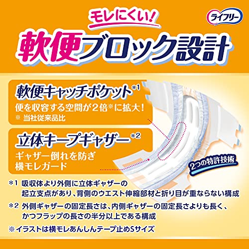 ライフリー　横モレあんしんテープ止めＭ　２０枚 容量20枚 大人用オムツ
