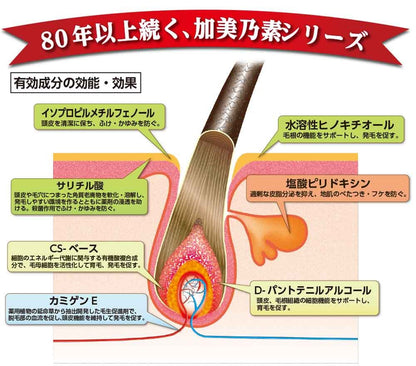 加美乃素Ａ 容量200ML 加美乃素本舗 育毛剤・養毛剤