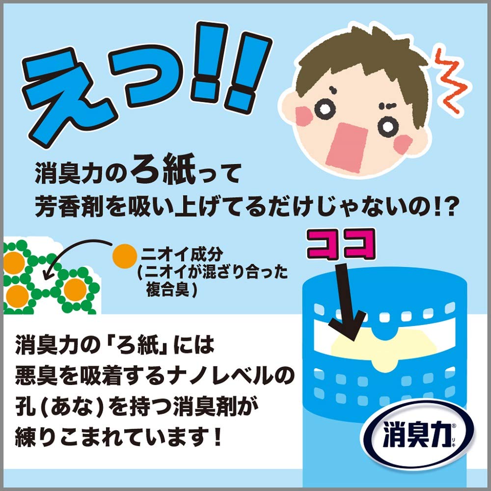 消臭力トイレ用　アクアソープ 容量400ML エステー 芳香剤・トイレ用
