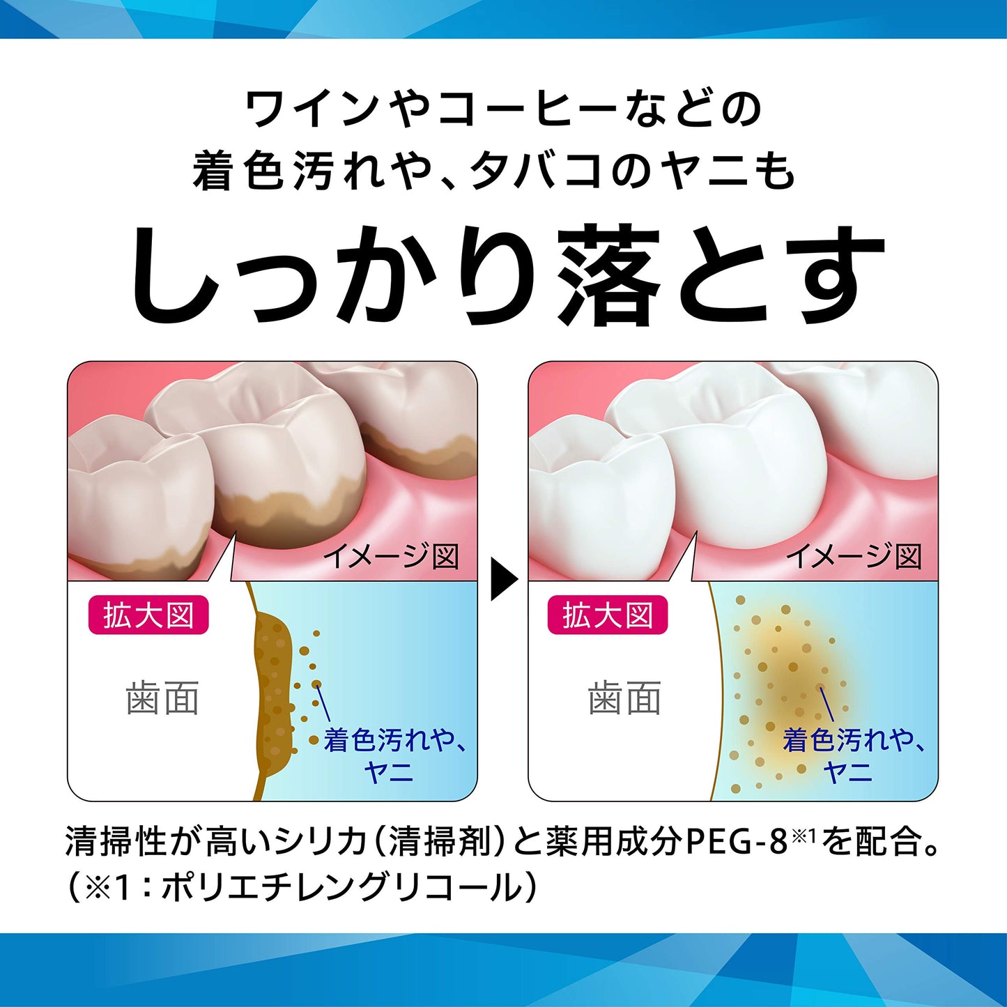 セッチマはみがきデイリータイプ　［スタンディングタイプ］ 容量80G サンスター 歯磨き