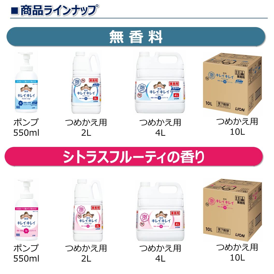 キレイキレイ泡ハンドソープ　２Ｌ 容量2L ライオンハイジーン ハンドソープ