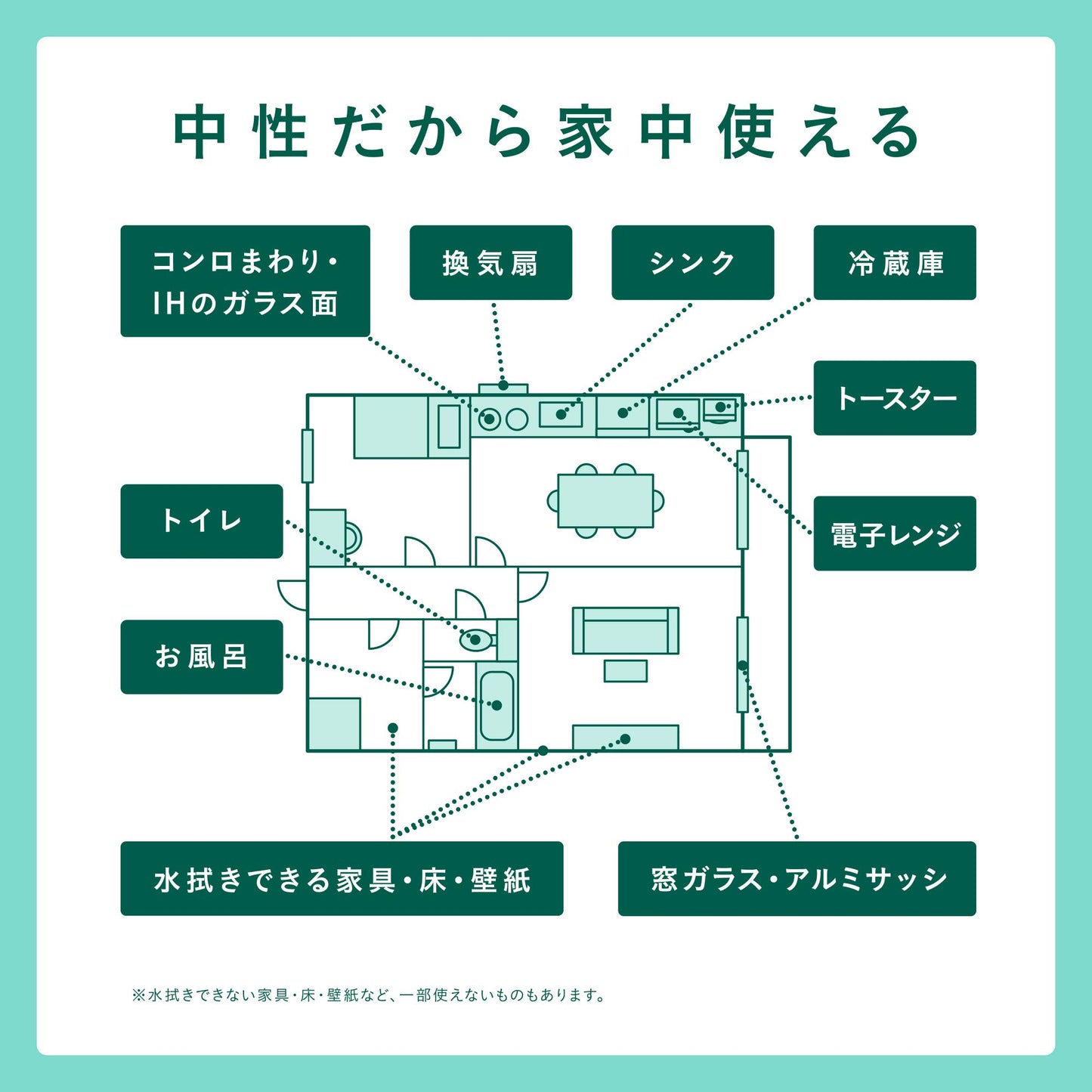 ウタマロクリーナー　４００ｍｌ 容量400ML 東邦 住居洗剤・キッチン