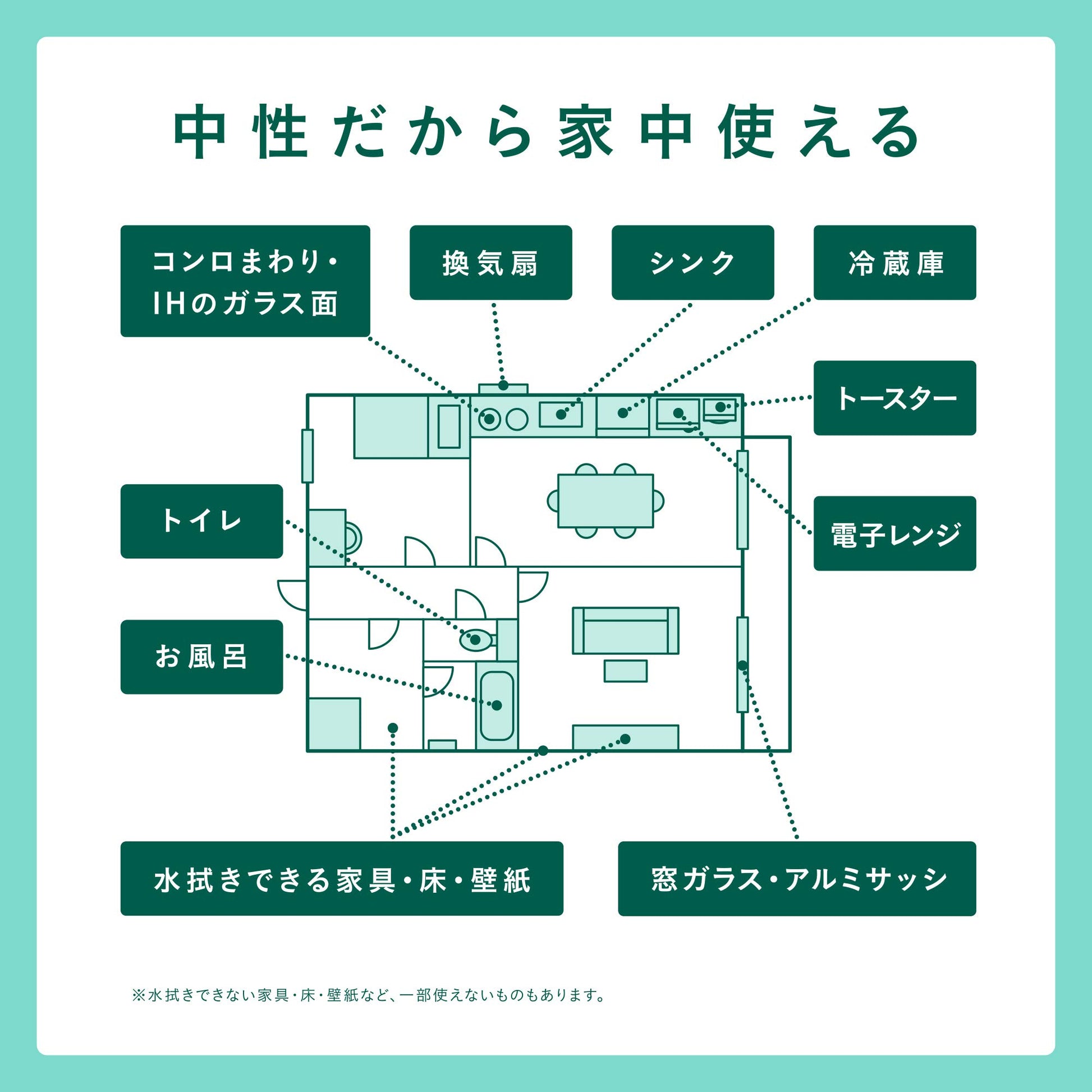 ウタマロクリーナー　４００ｍｌ 容量400ML 東邦 住居洗剤・キッチン