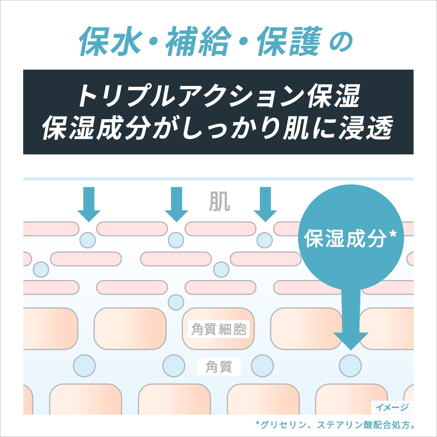 ダヴＣコンフォート泡洗顔１３０ＭＬ 容量130ML ユニリーバ 洗顔・クレンジング