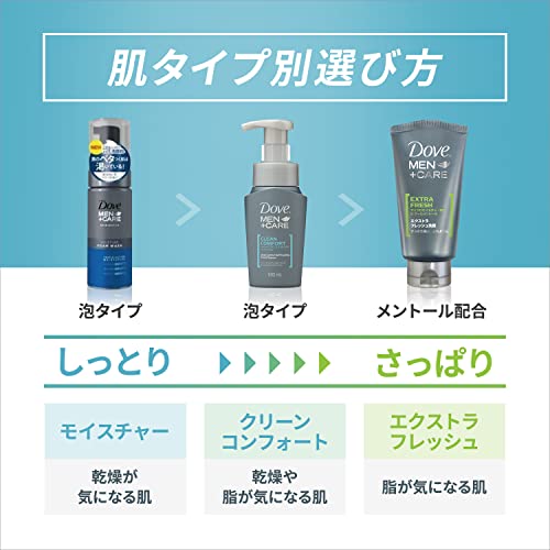ダヴＣコンフォート泡洗顔替え１１０ＭＬ 容量110ML ユニリーバ 洗顔・クレンジング