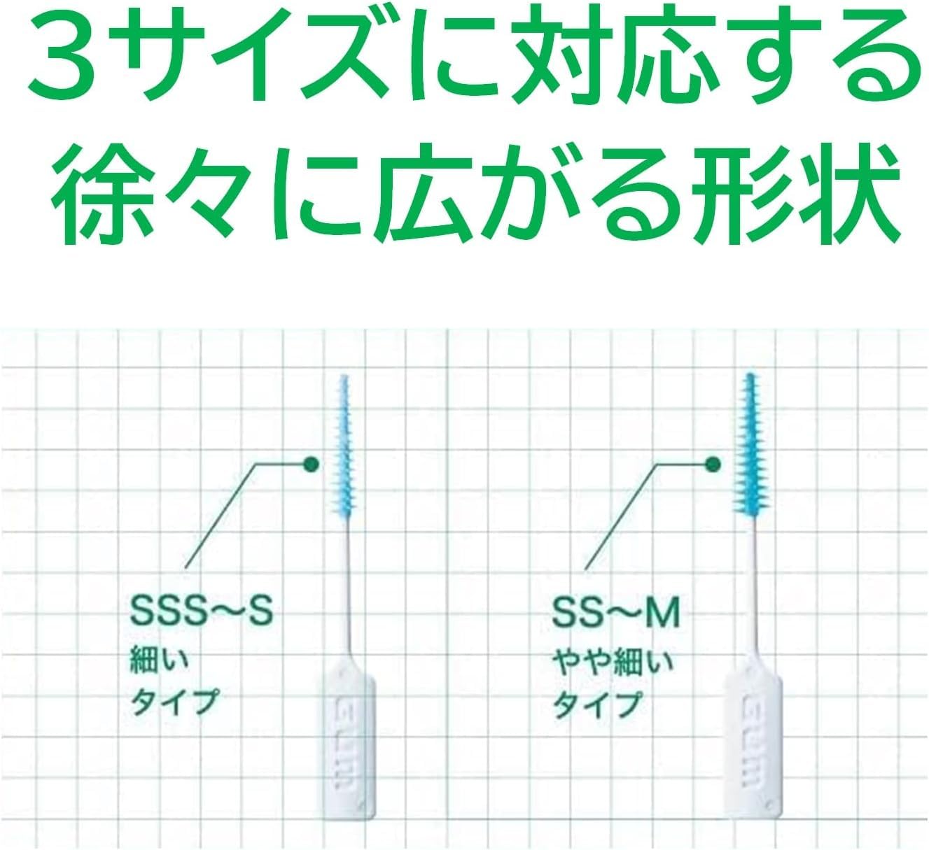 ガム・ソフトピック４０Ｐ無香料［ＳＳ～Ｍ］ 容量40ホン サンスター フロス・歯間ブラシ