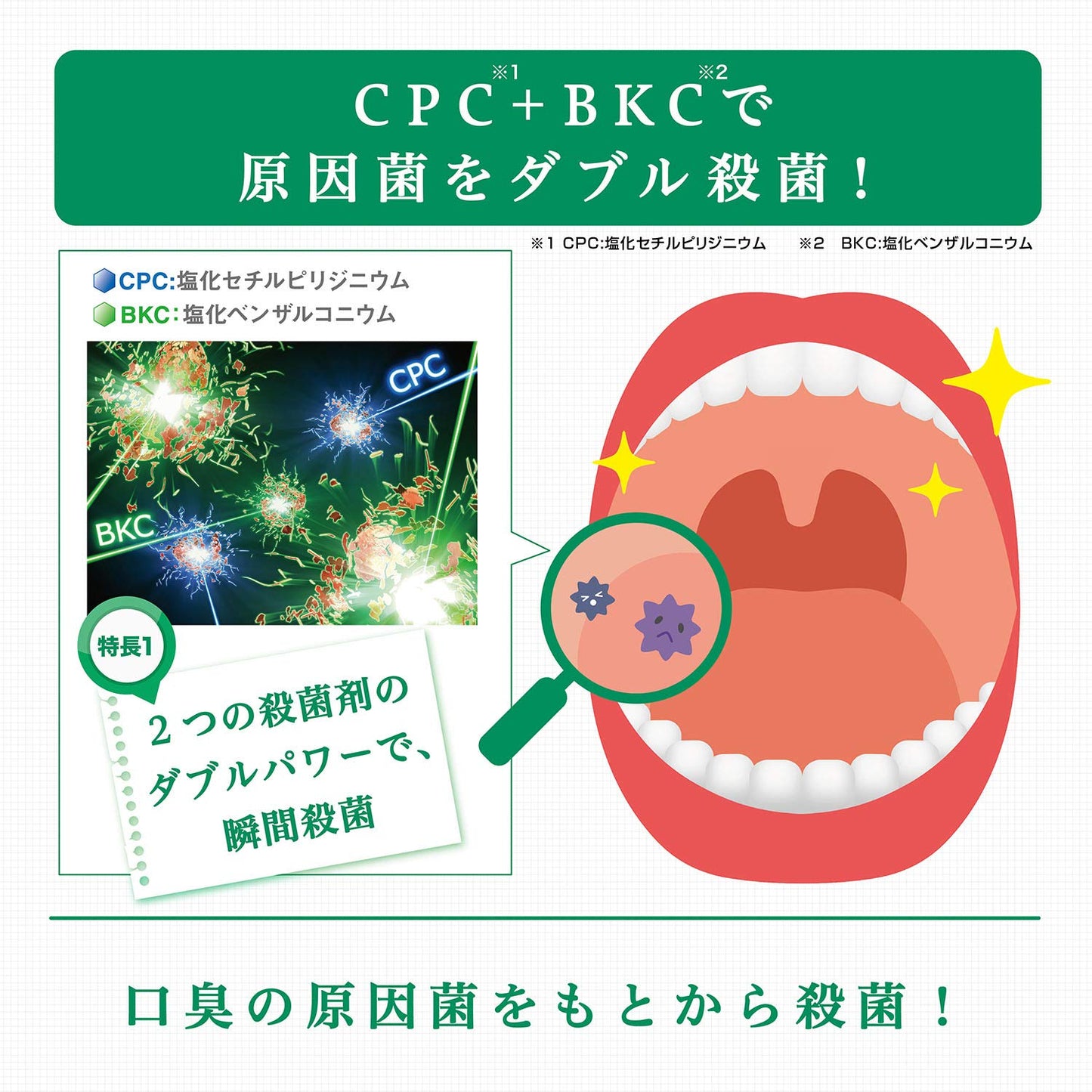 サンスター　ＧＵＭデンタルリンスノンアルコール２５０ＭＬ　容量250ML