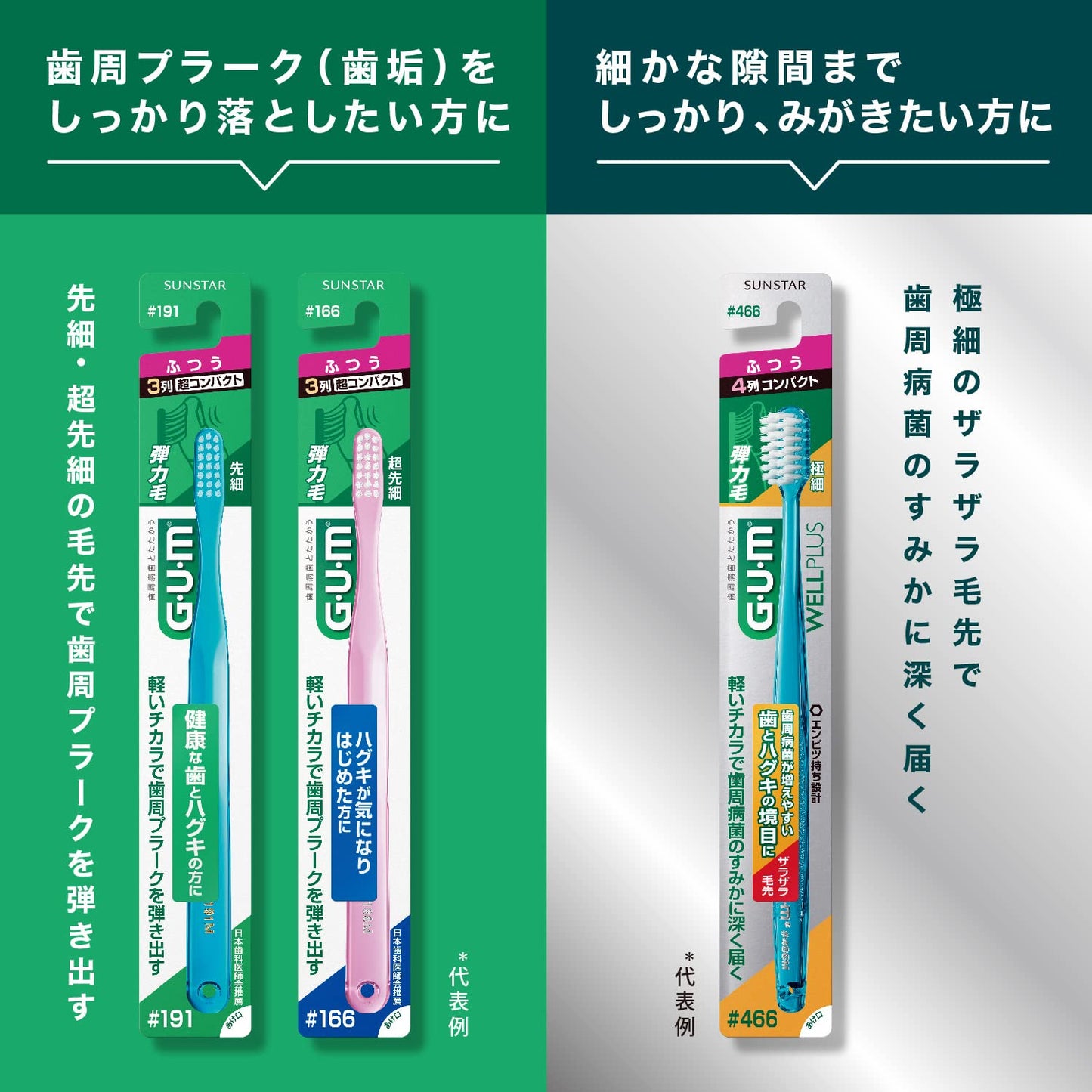 ＧＵＭブラシ＃２１１　スモールヘッドハード 容量 サンスター 歯ブラシ