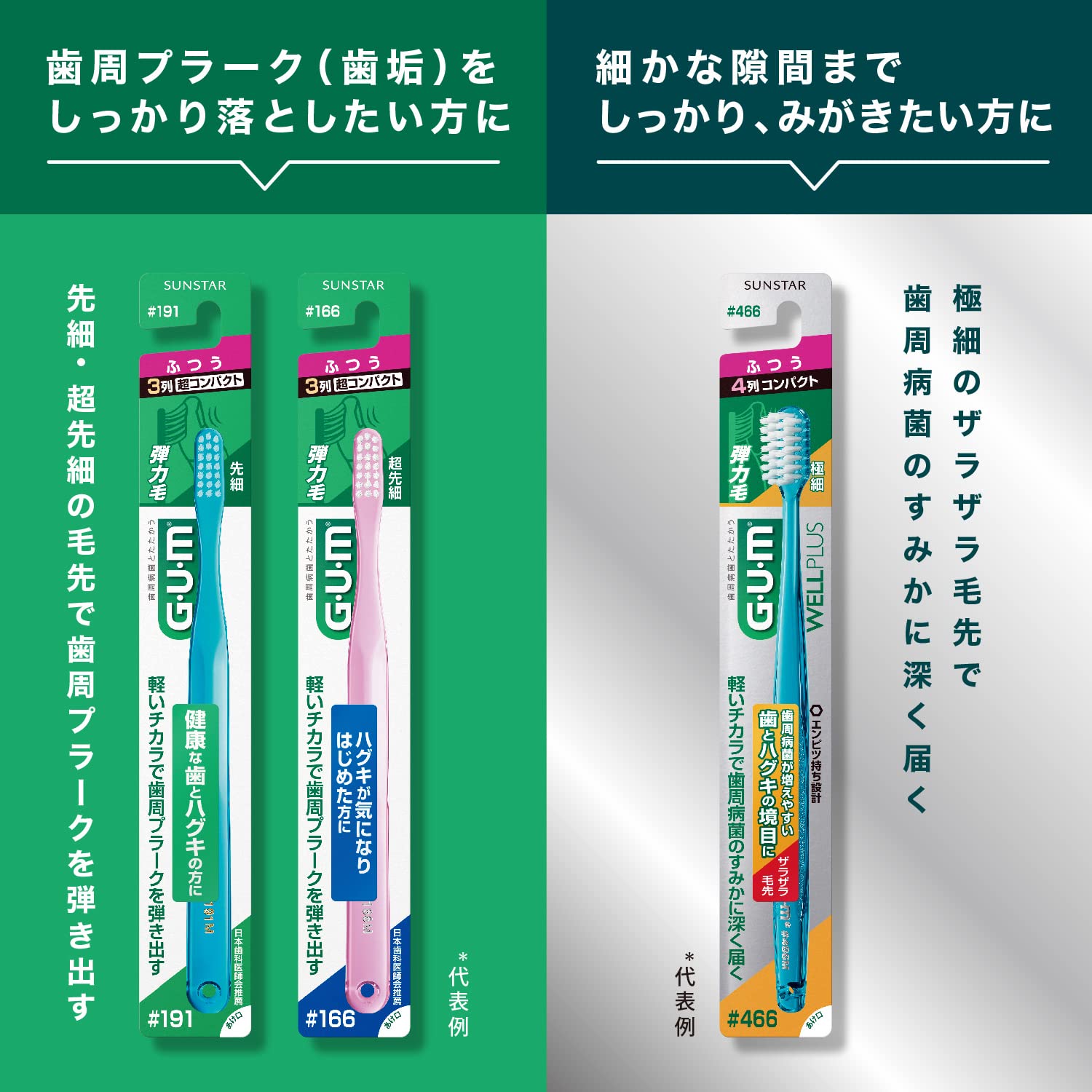 ＧＵＭブラシ＃２１１　スモールヘッドハード 容量 サンスター 歯ブラシ