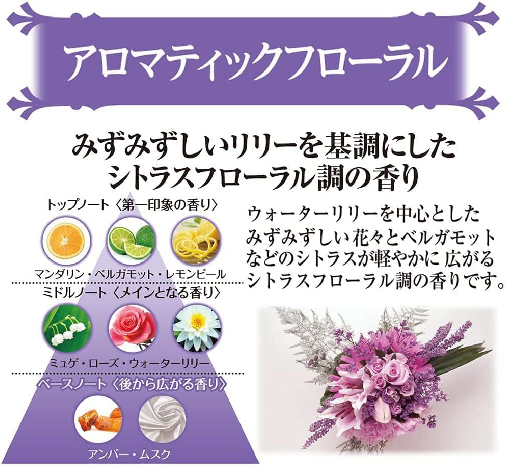 サワデー香るStick　アロマティックフローラル 容量70ML 小林製薬 芳香剤・部屋用
