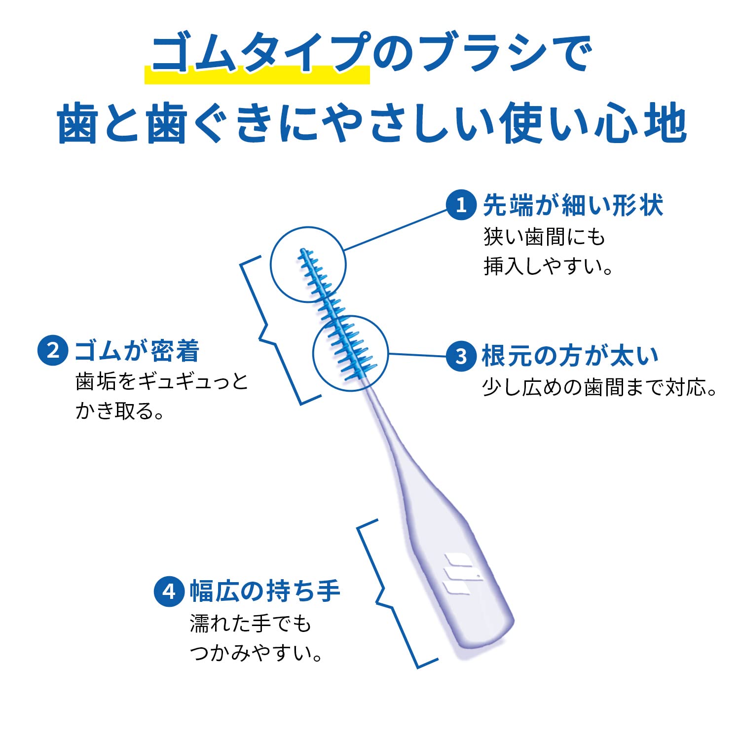やわらか歯間ブラシ　SS－Mサイズ 容量20本 小林製薬 フロス・歯間ブラシ