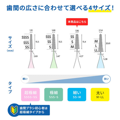 やわらか歯間ブラシ　SS－Mサイズ 容量20本 小林製薬 フロス・歯間ブラシ