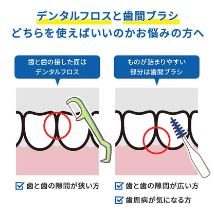やわらか歯間ブラシ　SS－Mサイズ 容量20本 小林製薬 フロス・歯間ブラシ