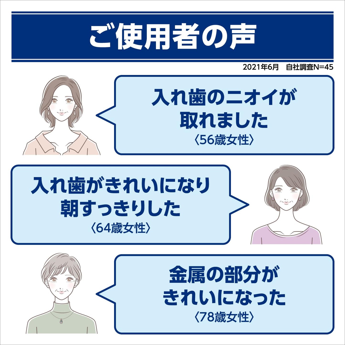 小林製薬のパーシャルデント 容量48個 小林製薬 入れ歯用