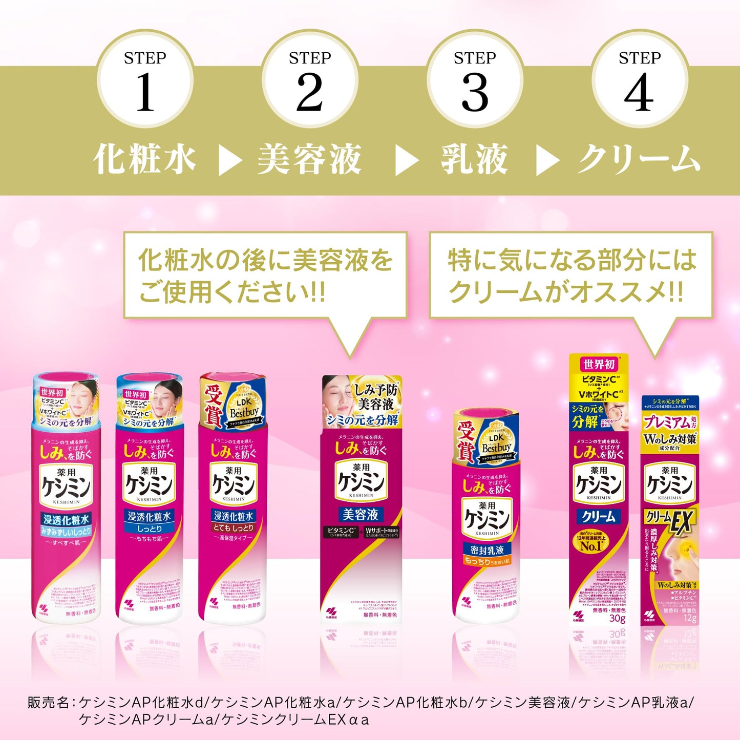 ケシミン浸透化粧水　しっとりもちもち　つめかえ用 容量140ML 小林製薬 化粧水・ローション