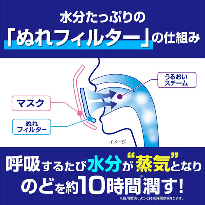 のどぬ～るぬれマスク就寝用　ゆず＆かりんの香り 容量3枚 小林製薬 マスク