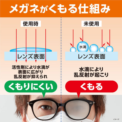 メガネクリーナふきふきくもり止め 容量20枚 小林製薬 眼鏡用