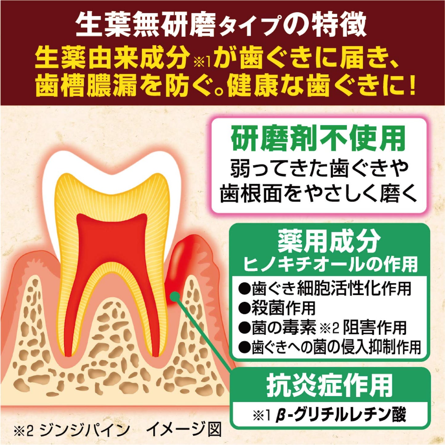 生葉m　無研磨タイプ 容量95G 小林製薬 歯磨き