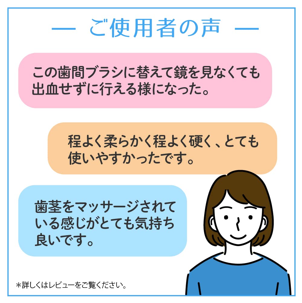 やわらか歯間ブラシ　M‐Lサイズ　20本入 容量20本 小林製薬 フロス・歯間ブラシ