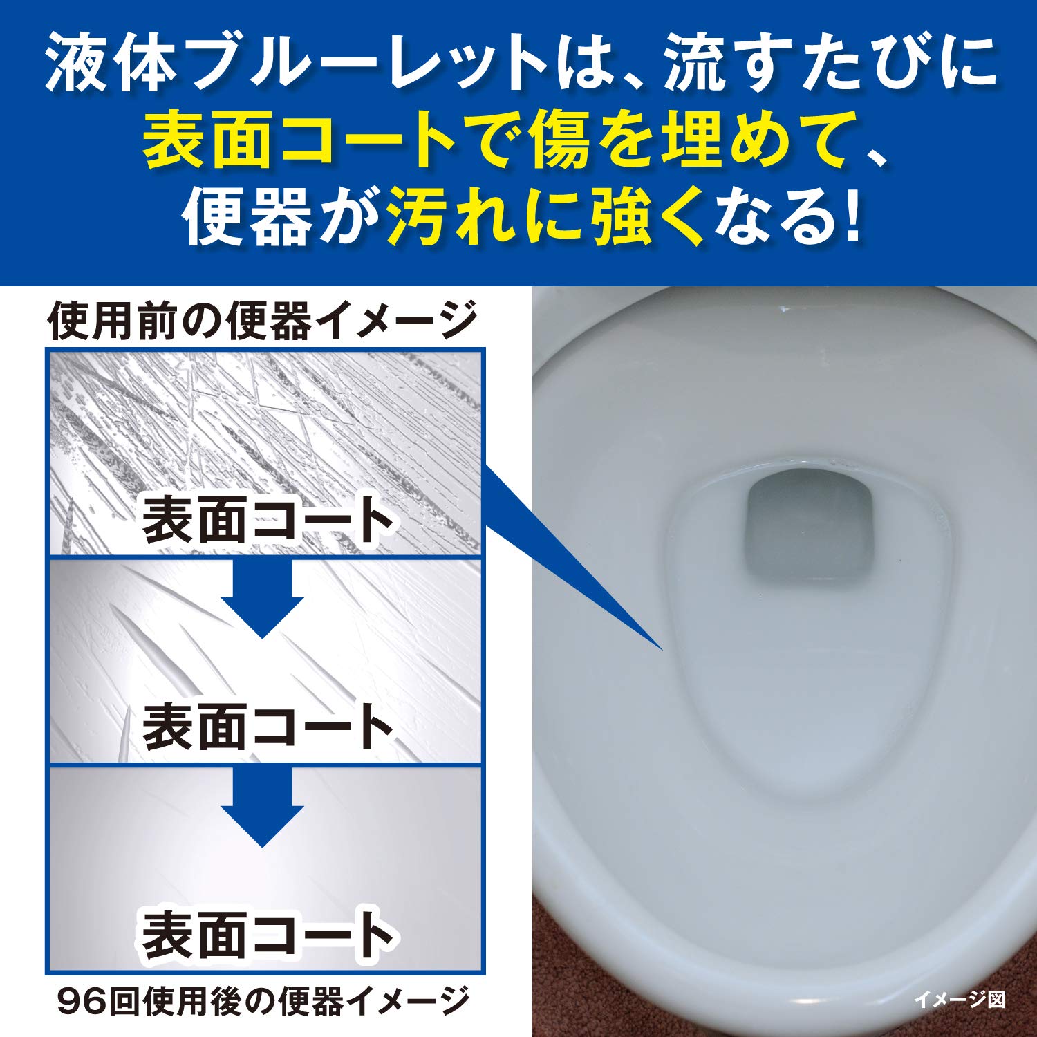 液体ブルーレットおくだけアロマ　リラックスアロマの香り 容量70ML 小林製薬 芳香剤・タンク