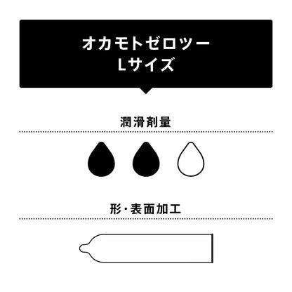 オカモト００２Ｌサイズ６個 容量6コ オカモト コンドーム
