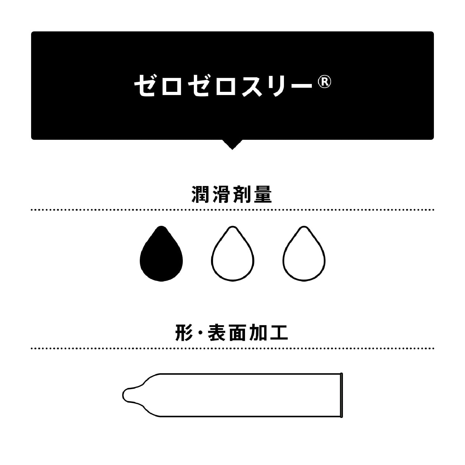 ゼロゼロスリー　１２個 容量12P オカモト コンドーム