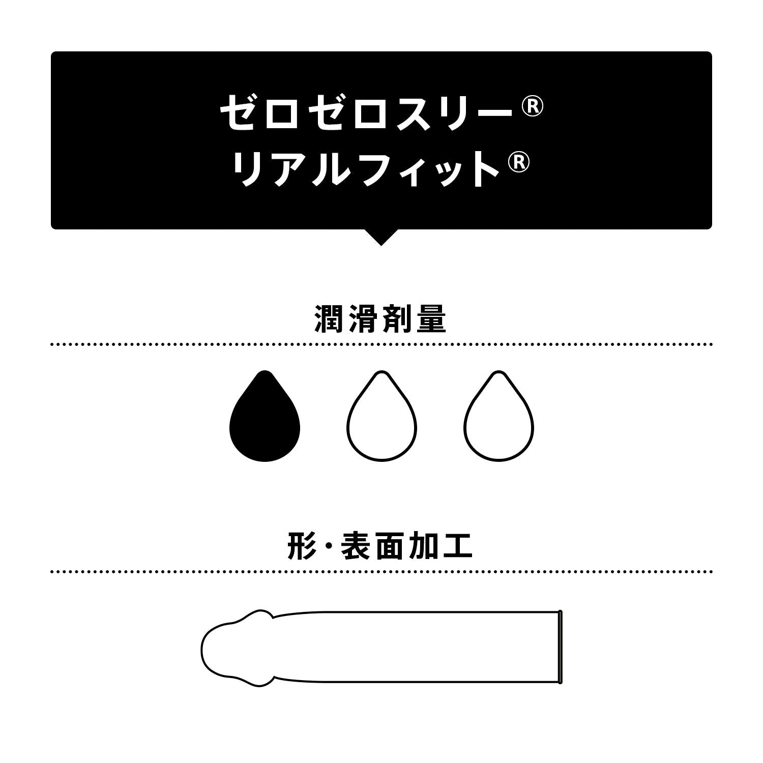 ゼロゼロスリー　リアルフィット　１０個 容量10個 オカモト コンドーム